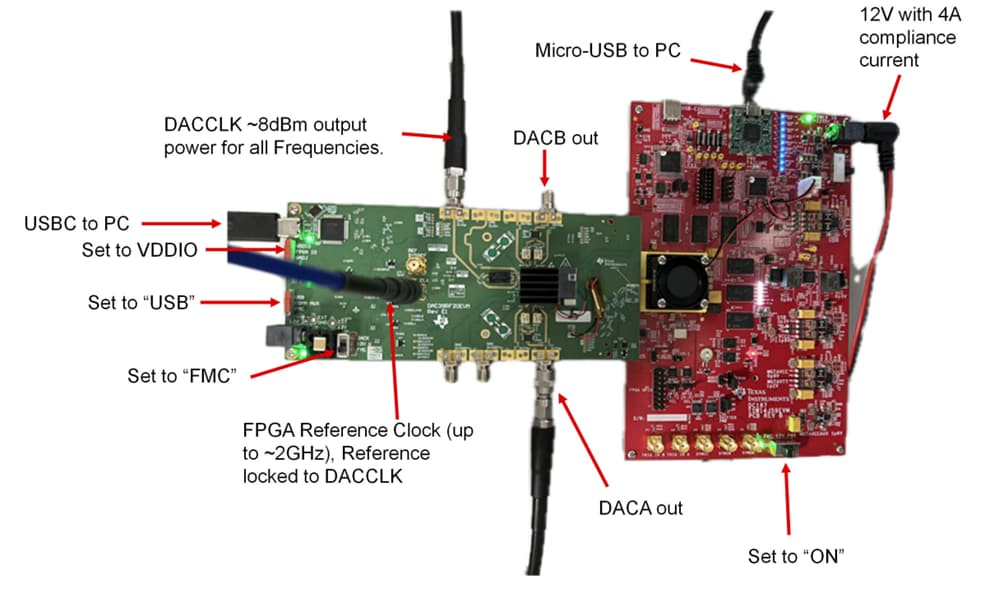 Texas Instruments DAC39RF20EVM Evaluation Module